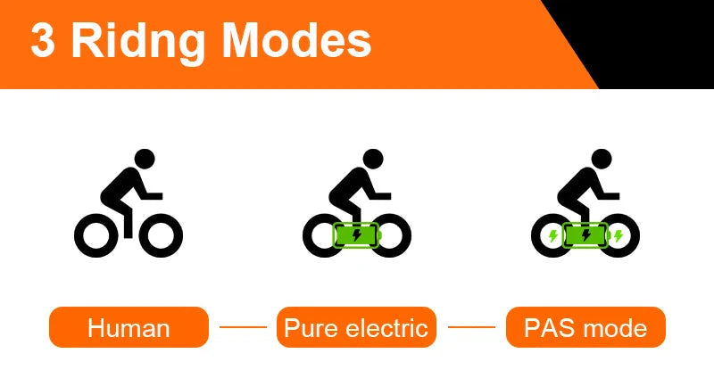 C80 20-Zoll-Fettreifen-Elektrofahrrad mit langer Ausdauer
